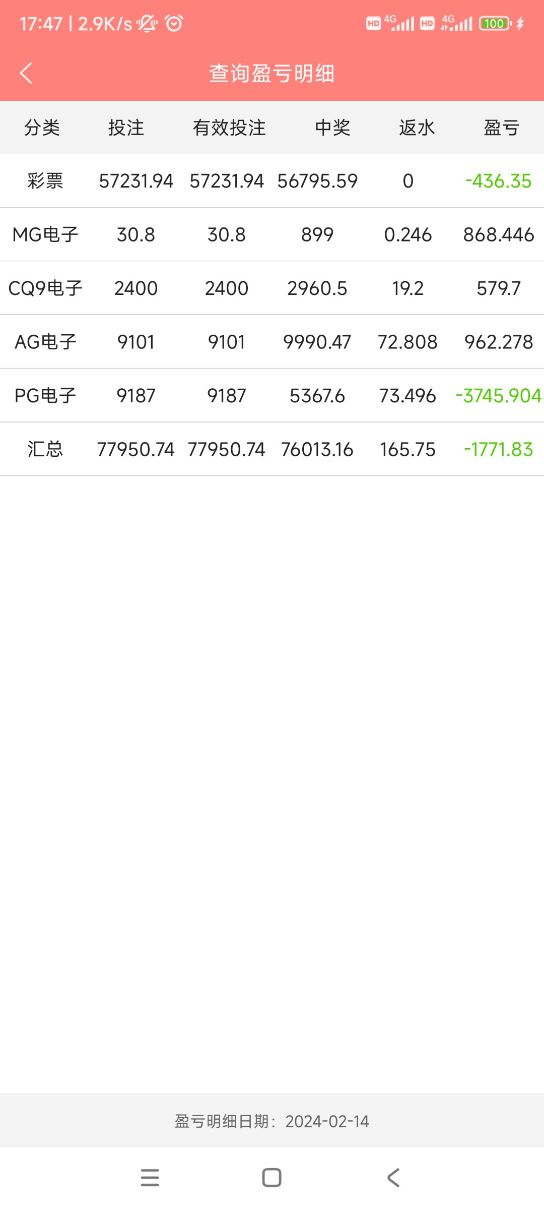 Screenshot_2024-02-14-17-47-17-587_com.tech.jingcai.cash.jpg